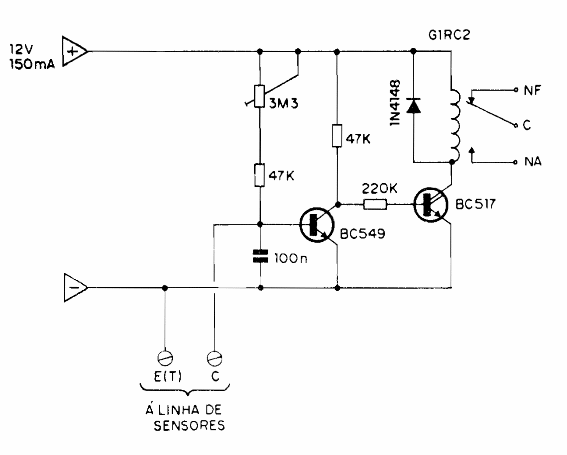 Sensor óptico múltiple
Sensor óptico múltiple