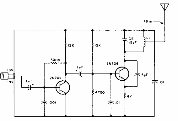 Transmisor FM simple
Transmisor FM simple