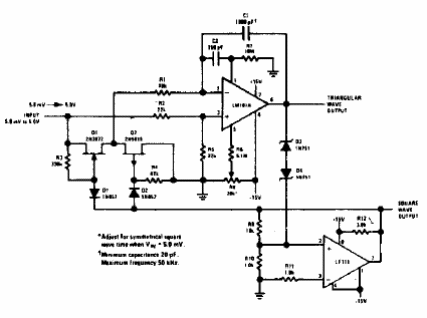 Oscilador controlado por tensión de 10 Hz a 10 kHz
Oscilador controlado por tensión de 10 Hz a 10 kHz