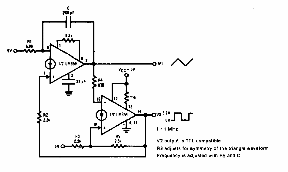 Generador triangular y cuadrado
Generador triangular y cuadrado