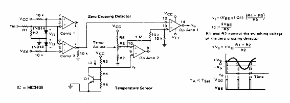 Detector de paso cero con sensor de temperatura
Detector de paso cero con sensor de temperatura