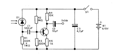 Receptor de luz modulada
Receptor de luz modulada