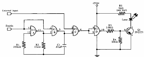 Transmisor experimental para fibra óptica
Transmisor experimental para fibra óptica