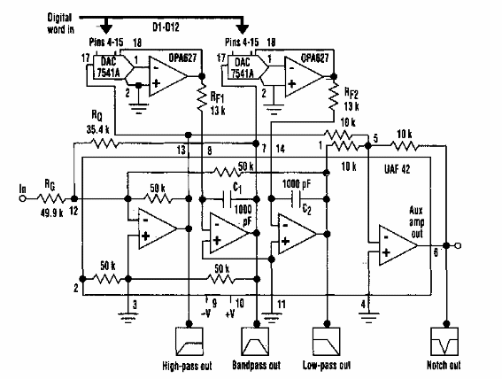 Filtro analógico programable
Filtro analógico programable