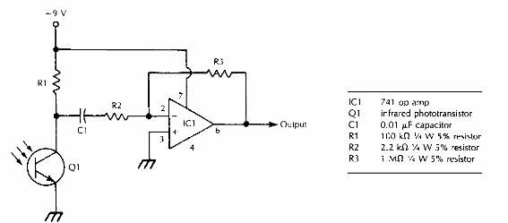 Receptor de infrarrojos de propósito general
Receptor de infrarrojos de propósito general