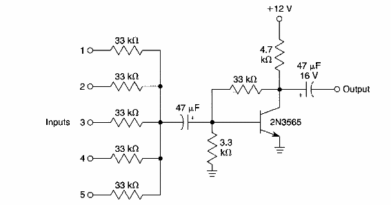 Mezclador de audio simple
Mezclador de audio simple