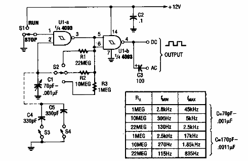 Astable variable 4093
Astable variable 4093