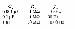 Astable 4093
Astable 4093
