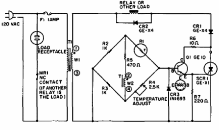 Control de temperatura
Control de temperatura