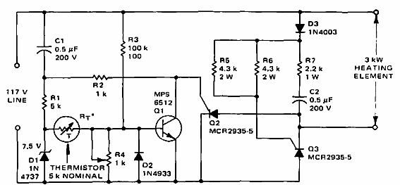 Control de 3 kW
Control de 3 kW