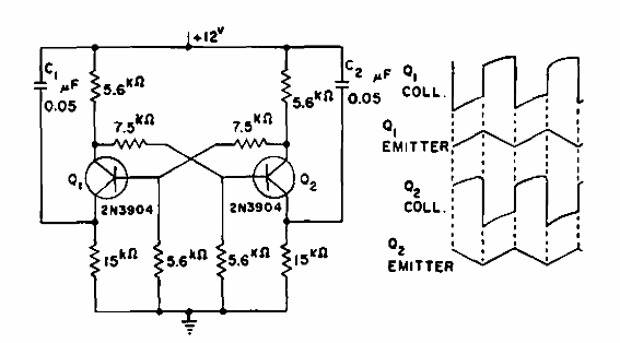 Generador triangular
Generador triangular