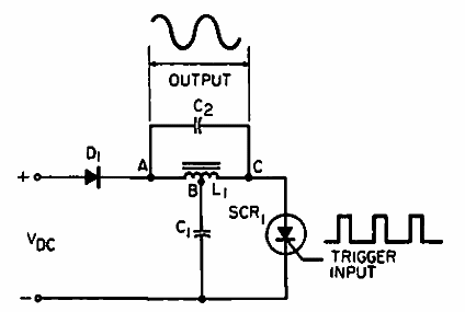 Inversor de 100W
Inversor de 100W