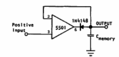 Sensor de pico
Sensor de pico