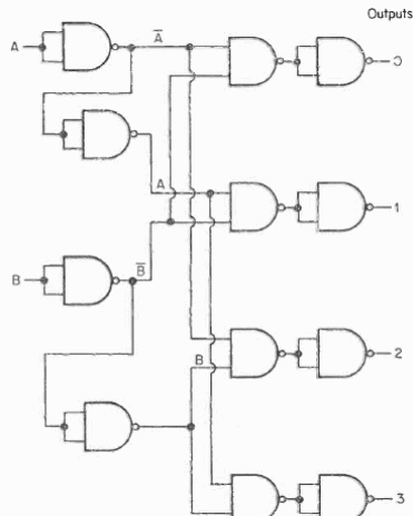 Decodificador de 2 bits 7400
Decodificador de 2 bits 7400