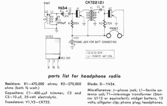 Radio para auriculares
Radio para auriculares