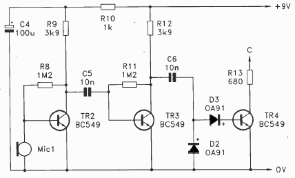 Receptor para ecosonda
Receptor para ecosonda