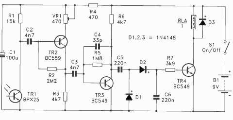 Receptor de control remoto
Receptor de control remoto