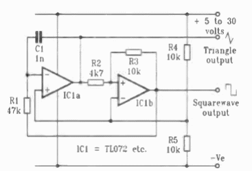 Oscilador Triangular
Oscilador Triangular