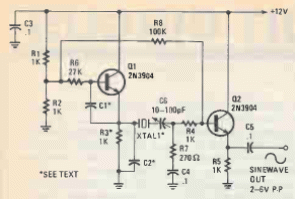Oscilador XTAL con transistores
Oscilador XTAL con transistores