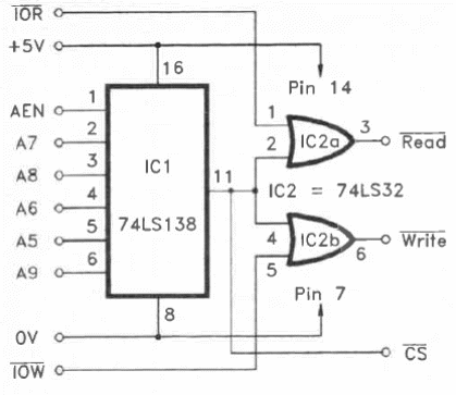 Decodificador de direcciones con el 74LS138
Decodificador de direcciones con el 74LS138