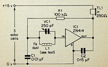 Radio solar
Radio solar