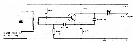 Detector paso
Detector paso
