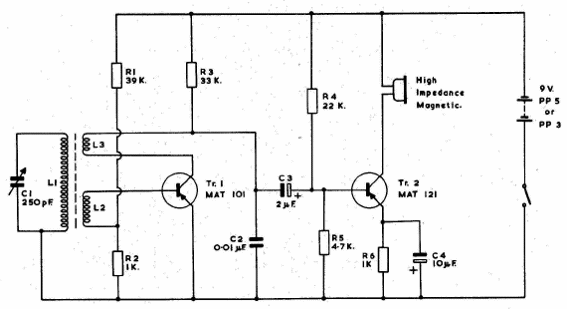 Receptor regenerativo de dos transistor
Receptor regenerativo de dos transistor