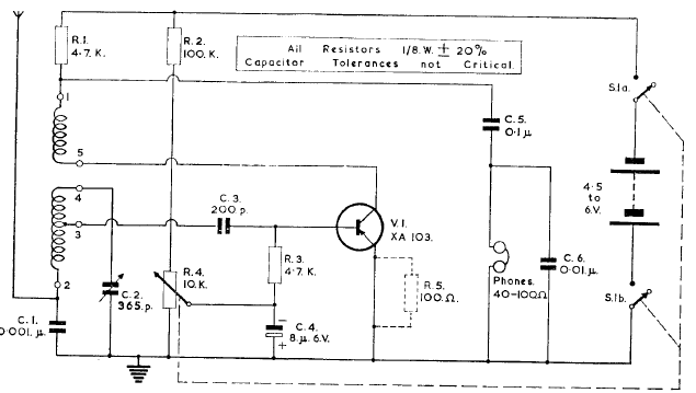 Receptor regenerativo de 1 transistor
Receptor regenerativo de 1 transistor