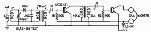 Receptor AM
Receptor AM