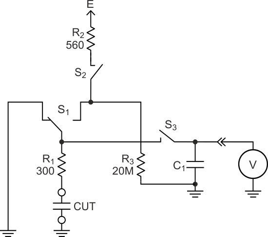 Medidor de absorción dieléctrica
Medidor de absorción dieléctrica
