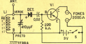 Radio de 1 transistor
Radio de 1 transistor