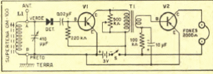 Radio de 2 transistores
Radio de 2 transistores