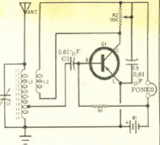 Radio de 1 transistor
Radio de 1 transistor