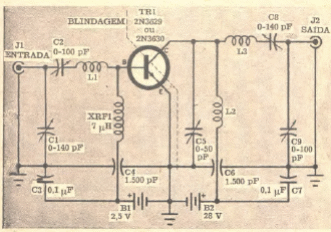 Amplificador de RF
Amplificador de RF