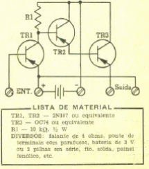 Amplificador experimental
Amplificador experimental