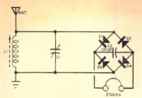 Receptor simplificado
Receptor simplificado