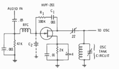 Modulador FM
Modulador FM