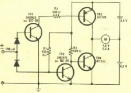 Control de motor
Control de motor