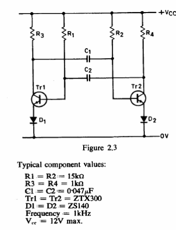 Astable como limitación de tensión CIR22376S
Astable como limitación de tensión CIR22376S
