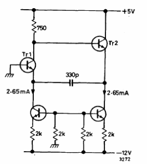 Astable de 1 MHz
Astable de 1 MHz