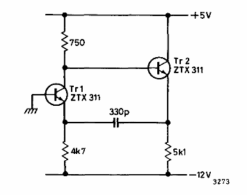 Astable de Bowes
Astable de Bowes