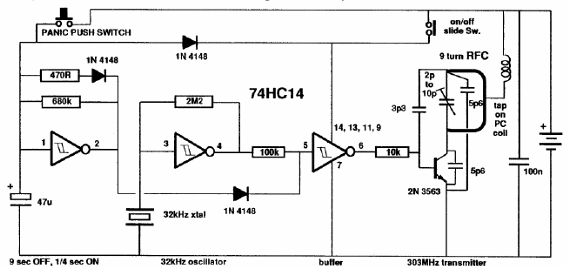 Transmisor FM modulado
Transmisor FM modulado