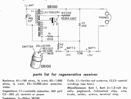 Receptor regenerativo
Receptor regenerativo