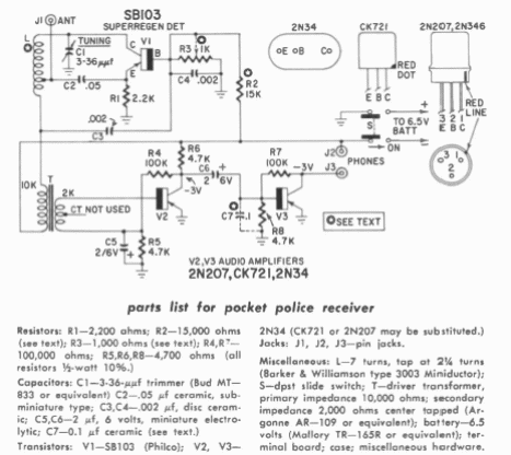 Receptor VHF
Receptor VHF