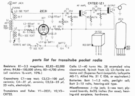 Radio híbrido de 1960
Radio híbrido de 1960