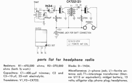 Radio para auriculares
Radio para auriculares