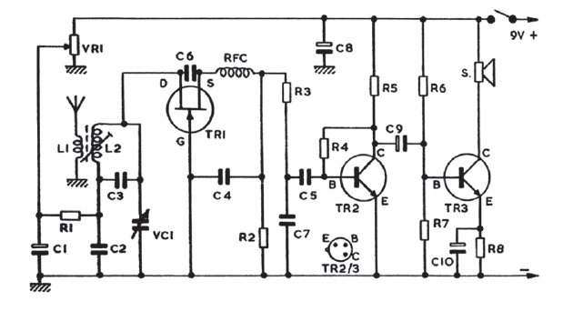 Súper regenerativo a 28 MHz
Súper regenerativo a 28 MHz