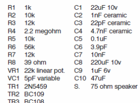Súper regenerativo a 28 MHz
Súper regenerativo a 28 MHz
