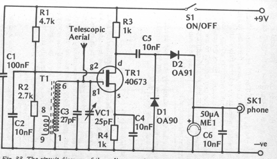 Monitor 27 MHz
Monitor 27 MHz
