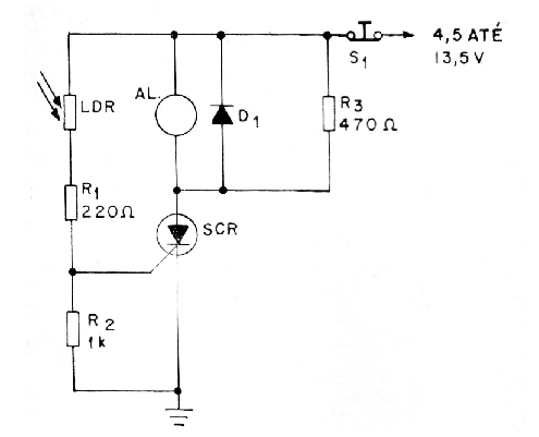 Alarma de luz
Alarma de luz
